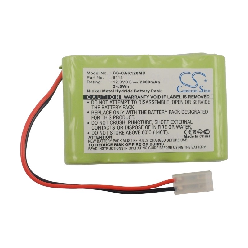 photo catégorie vmm